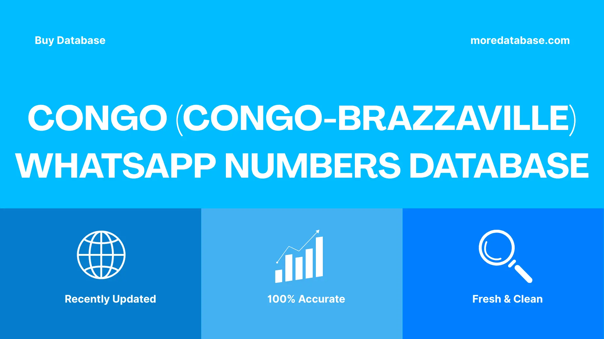 Congo (Congo-brazzaville) WhatsApp Numbers Database